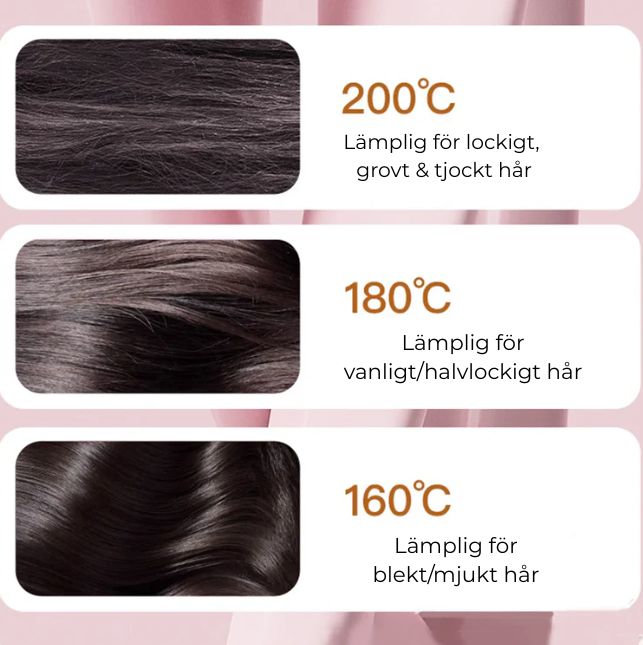 StraightPro Mini™ Snabb & enkel