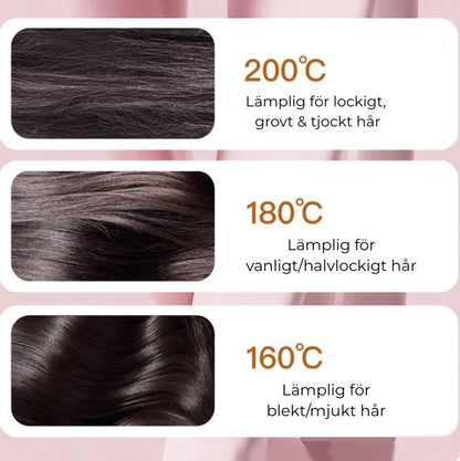 StraightPro Mini™ Snabb & enkel