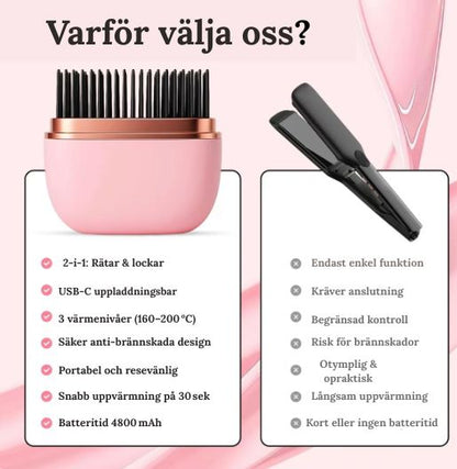 StraightPro Mini™ Snabb & enkel